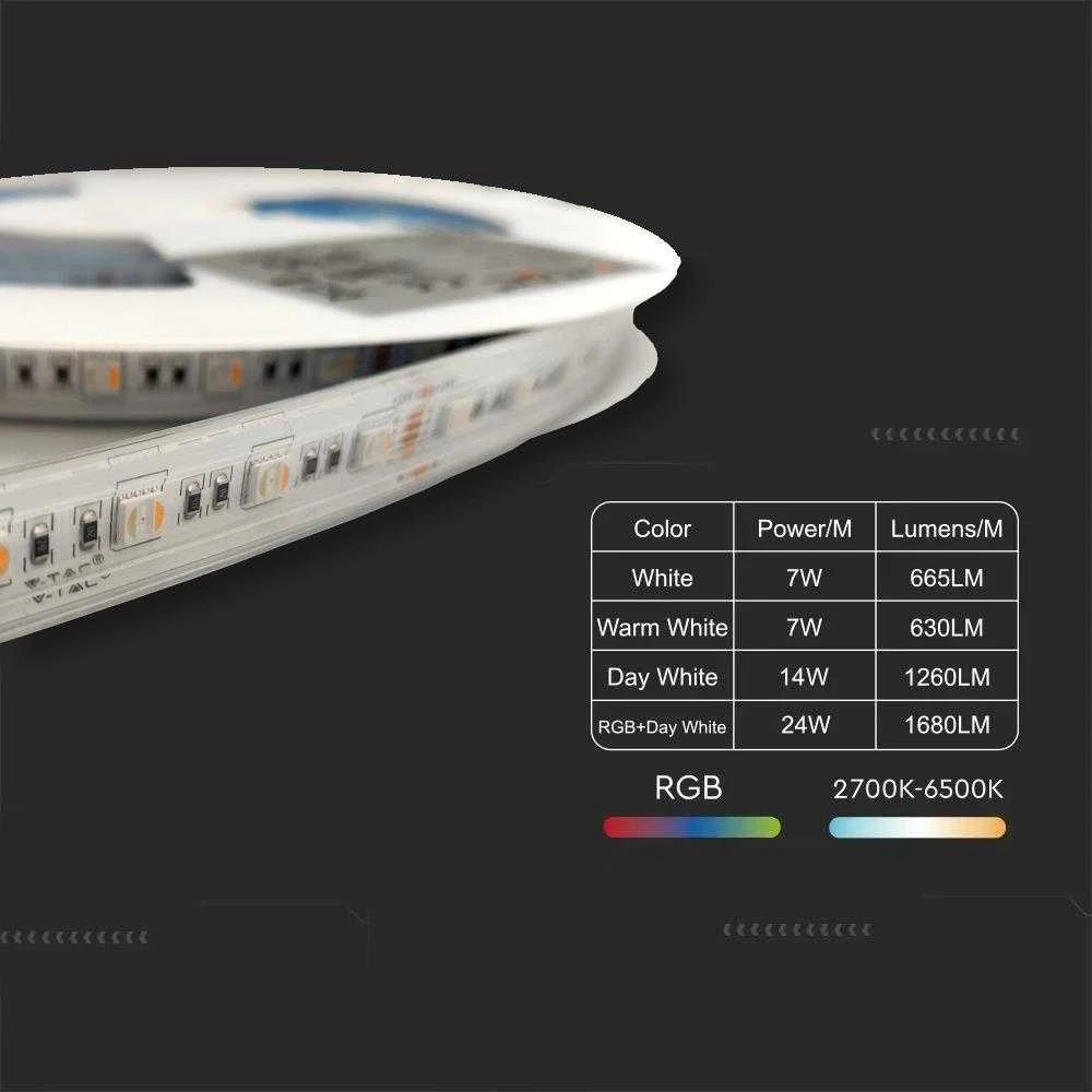 V-tac 24W/m LED juosta, 60LED/m, 24V, 3IN1+RGB, IP65, 5 metrų ritė