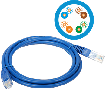 Alantec KKU5NIE0.5 tinklo kabelis mėlynas 0,5 m Cat5e U/UTP (UTP)