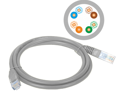 Nezatříděno Tinklo Kabelis - Alantec Kku5sza2 2 m Cat5e U/UTP