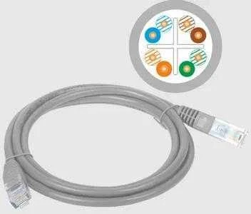 Alantec KKU6SZA0.5 tinklo kabelis pilkas 0.5 m Cat6 U/UTP (UTP)