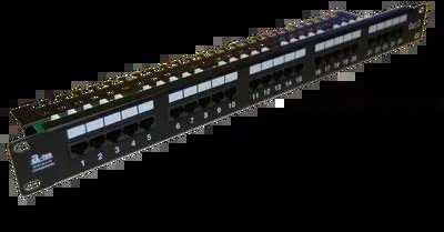 Alantec PK012 komutacinė panelė 1U