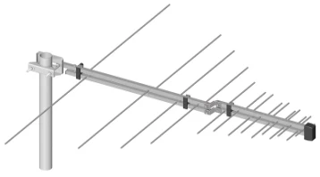 RTV Dipol antena LOGARTMIC-PERIODIC ANTENNA ATK-LOG / 5-12 / 21-60 DIPOL