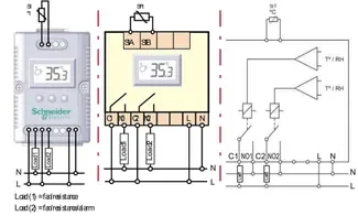 Apc Schneider Electric Higrometr RH=20-80 220-240V AC 5A 2Z NSYCCOHYT230VID