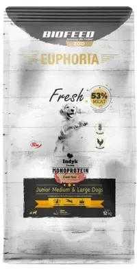 Šunų Maistas - BIOFEED Euphoria Fresh Junior Medium & Large kalakutiena 12kg