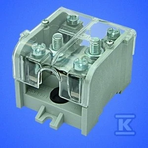 Elektro Plast LZ-1*95/35 P PILKA