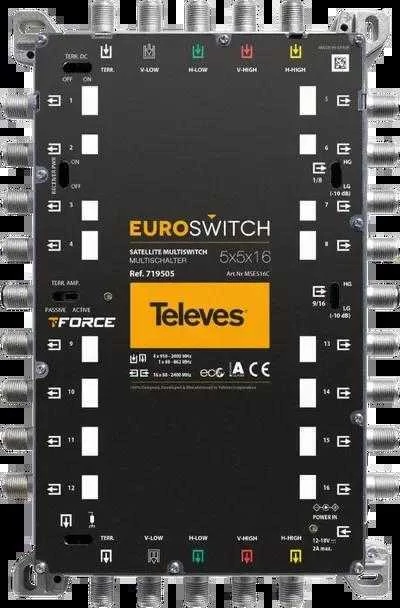 EuroSwitch Televes 5x5x16 ref. 719505