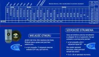 GRACO STATYBINIS PURKŠTUKAS Mėlynas PAA523