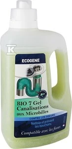 Graf BIO7 PARUOŠIMAS GEL, NENALIZAVIMO BLOGAS.