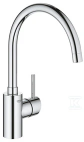 Grohe Concetto virtuvinis maišytuvas. chromas