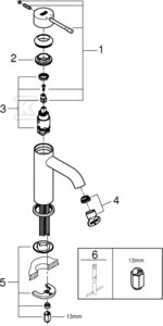 Grohe ESSENCE COOL SUN KRAUTUVO RIEBALUS.