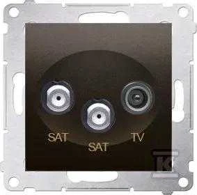 Kontakt Simon GN.RTV-SAT-SAT RUDAS SIMONAS54