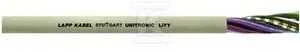 LAPP UNITRONIC LIYY ekranuotas kabelis, 2 gyslos