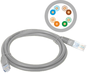 Patch-cord U/UTP kat.5e PVC 0.5m pilka ALANTEC