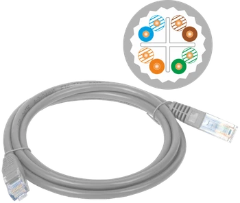 Alantec A-LANtec Patch-cord U/UTP kat.6A LSOH 5.0m pilka (KKU6ASZA5.0)