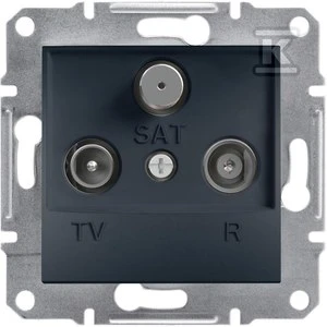 Schneider Electric R-TV-SAT galinis lizdas be antracito rėmo (EPH3500171)