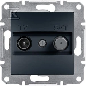 Schneider Electric Asfora TV-SAT galinis lizdas be antracito rėmo (EPH3400171)