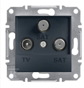 Schneider Electric TV-SAT-SAT galinis lizdas Asfora be antracito rėmo (EPH3600171)