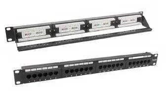 Securitynet CCAS-PA5E-24UTP Skydo kat. 5-asis UTP 24 x RJ-45