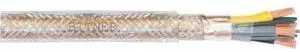 Helukabel 2YSLCY-J 4X2.5 BUGNAS