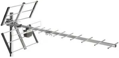 Dipol ANTENA KIERUNKOWA SMART-CITY