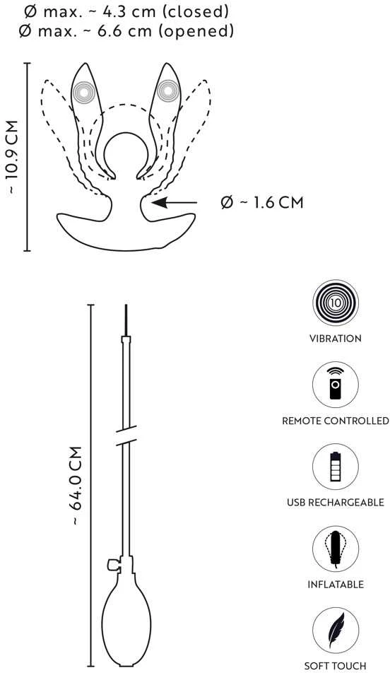 ANOS infl. Expander Plug RC