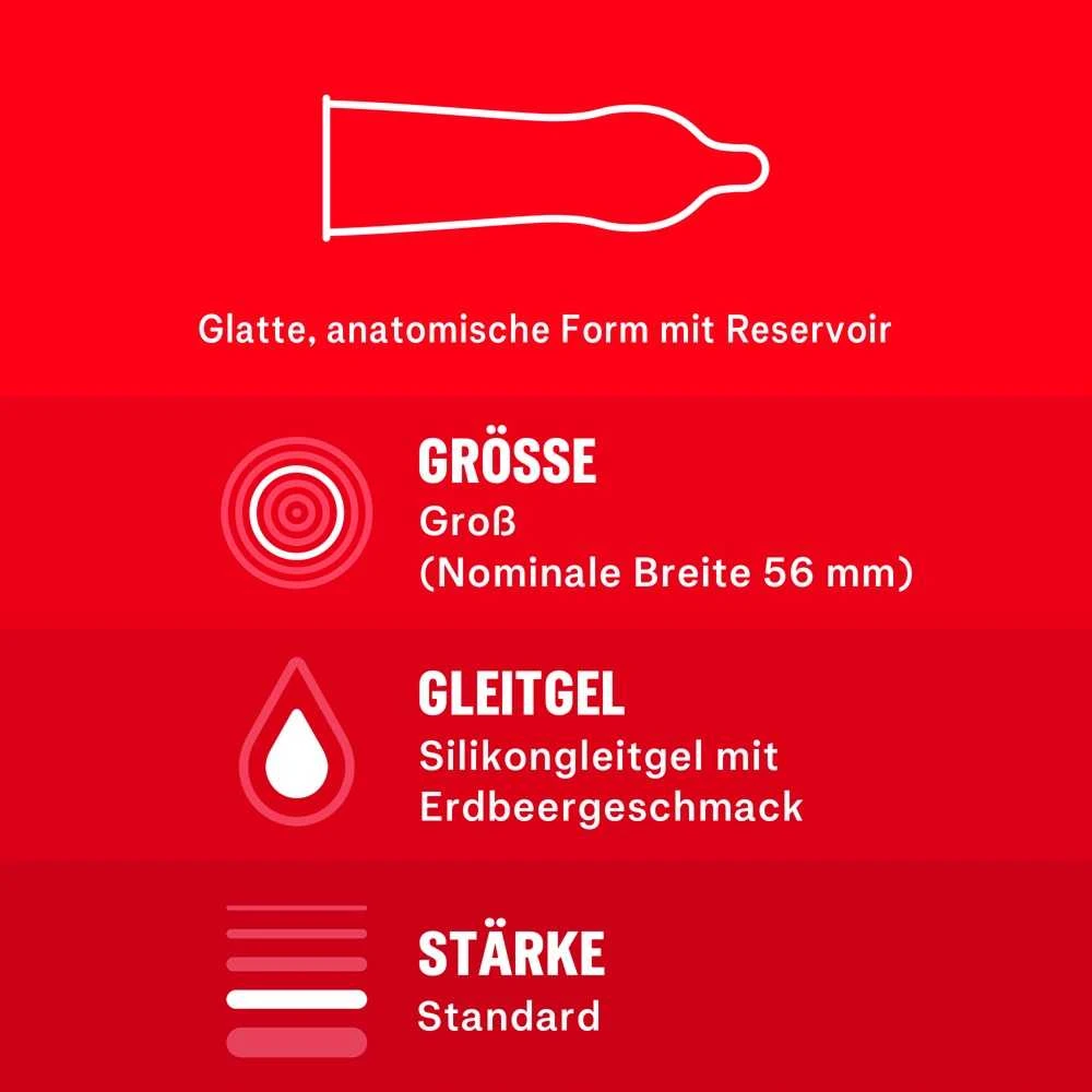 Durex Überrasch