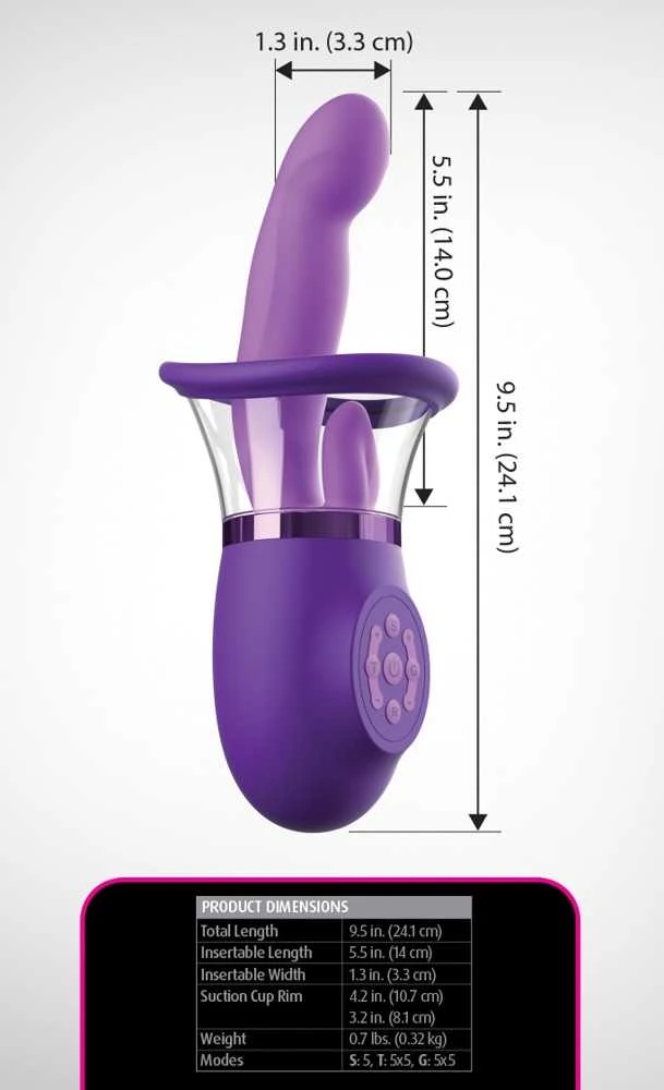 Pipedream FFH Pleasure Pro Plus Violetinė