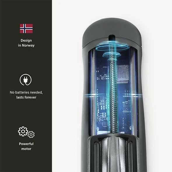 Masturbatorius The Handy Interactive Stroker