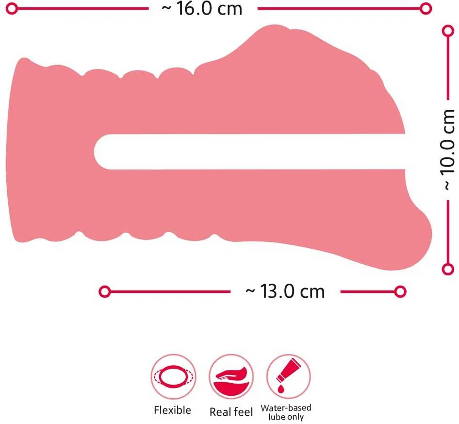 Nature Skin Vagina Masturbator