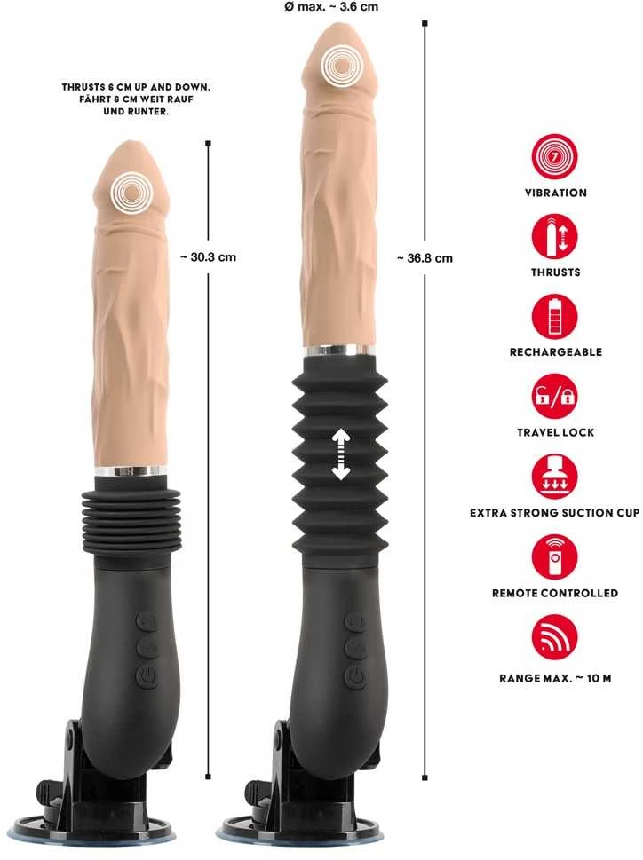 RC Fucking Machine 3