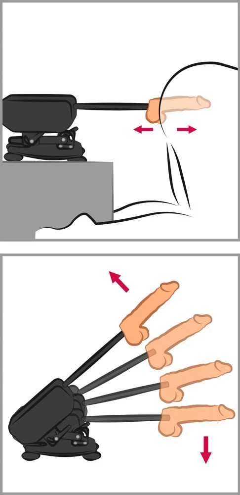The Banger Small Fuck Machine