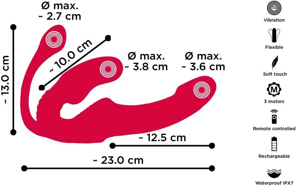 Be petnešėlių Strap-On Triple RC
