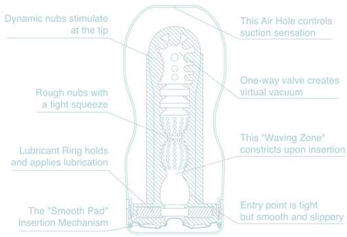 Tenga - Cool Edition originalus vakuuminis puodelis