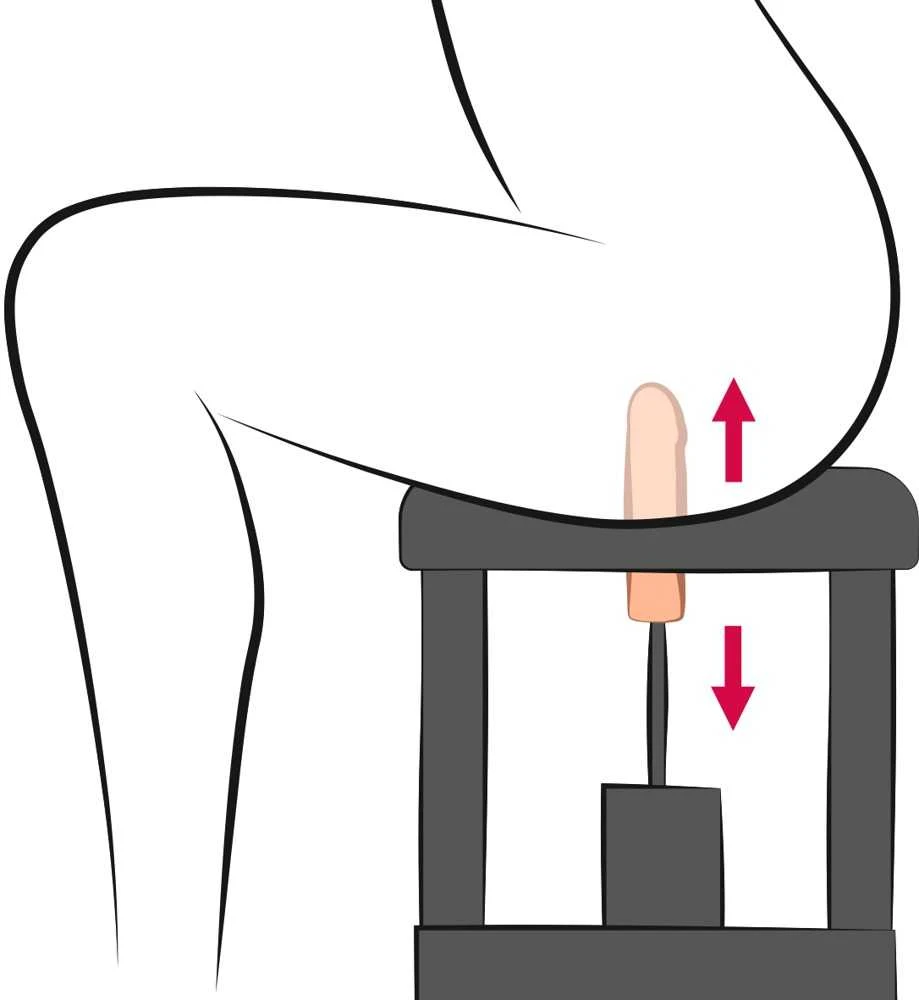 The Banger Sit-On-Me Sex Machine