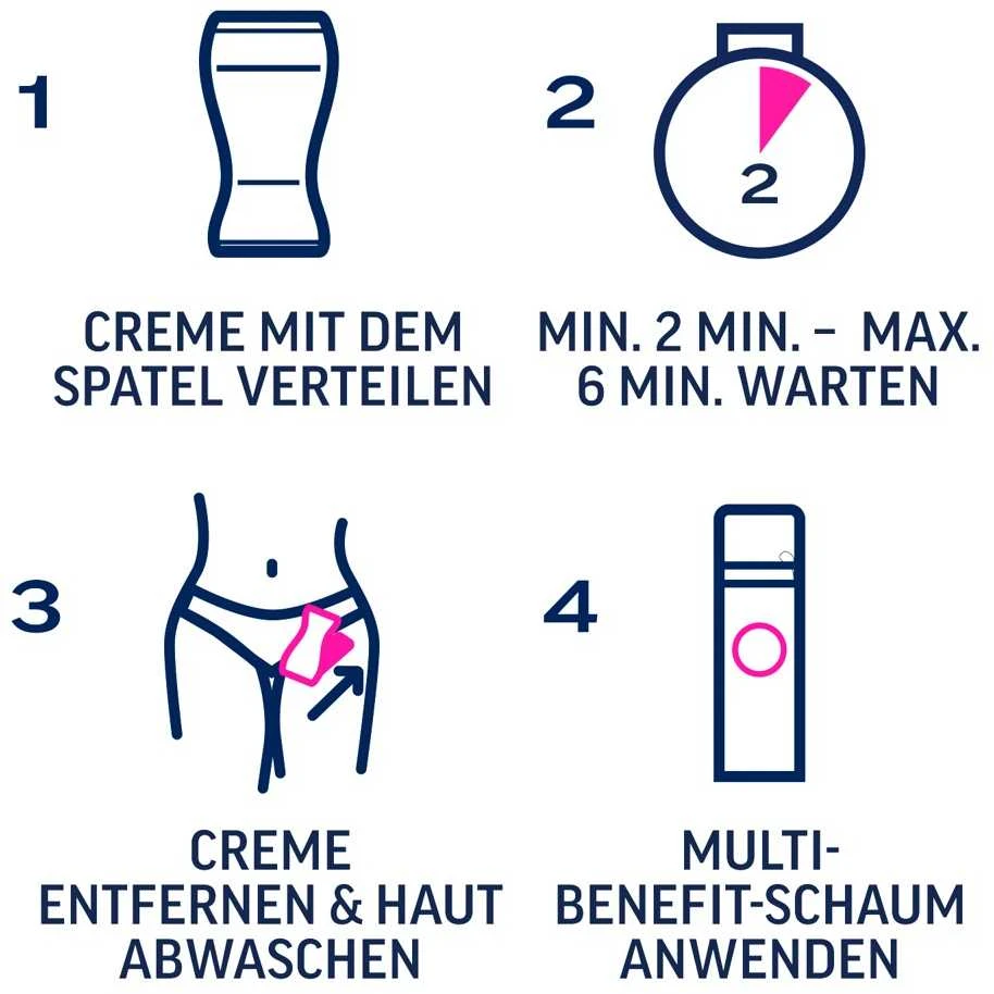 Veet EXPERT Set