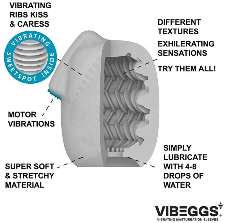 Vibeggs Ribs Delight