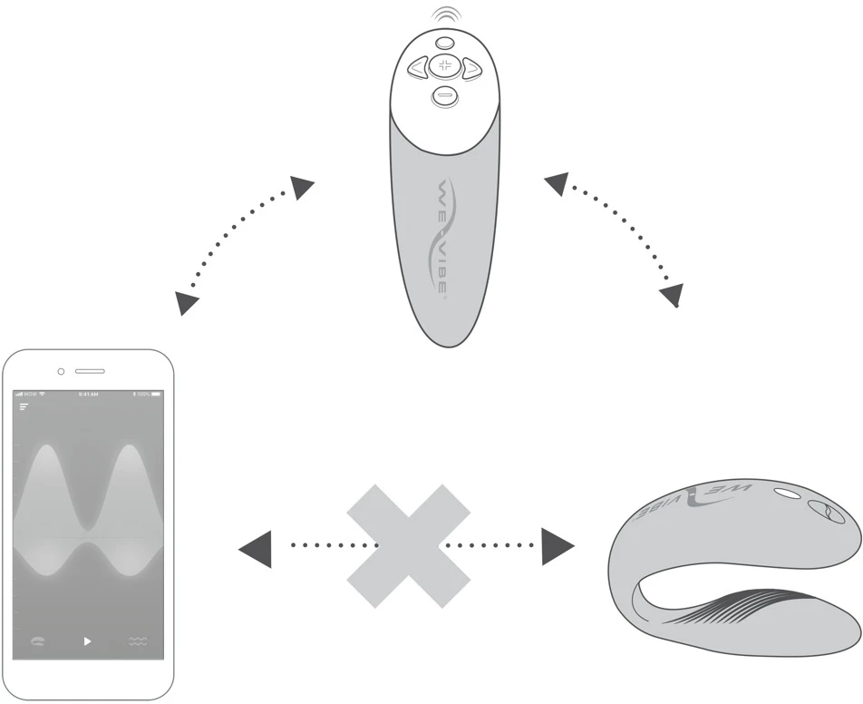 We-Vibe Chorus by We-Vibe Cosmic Mėlyna