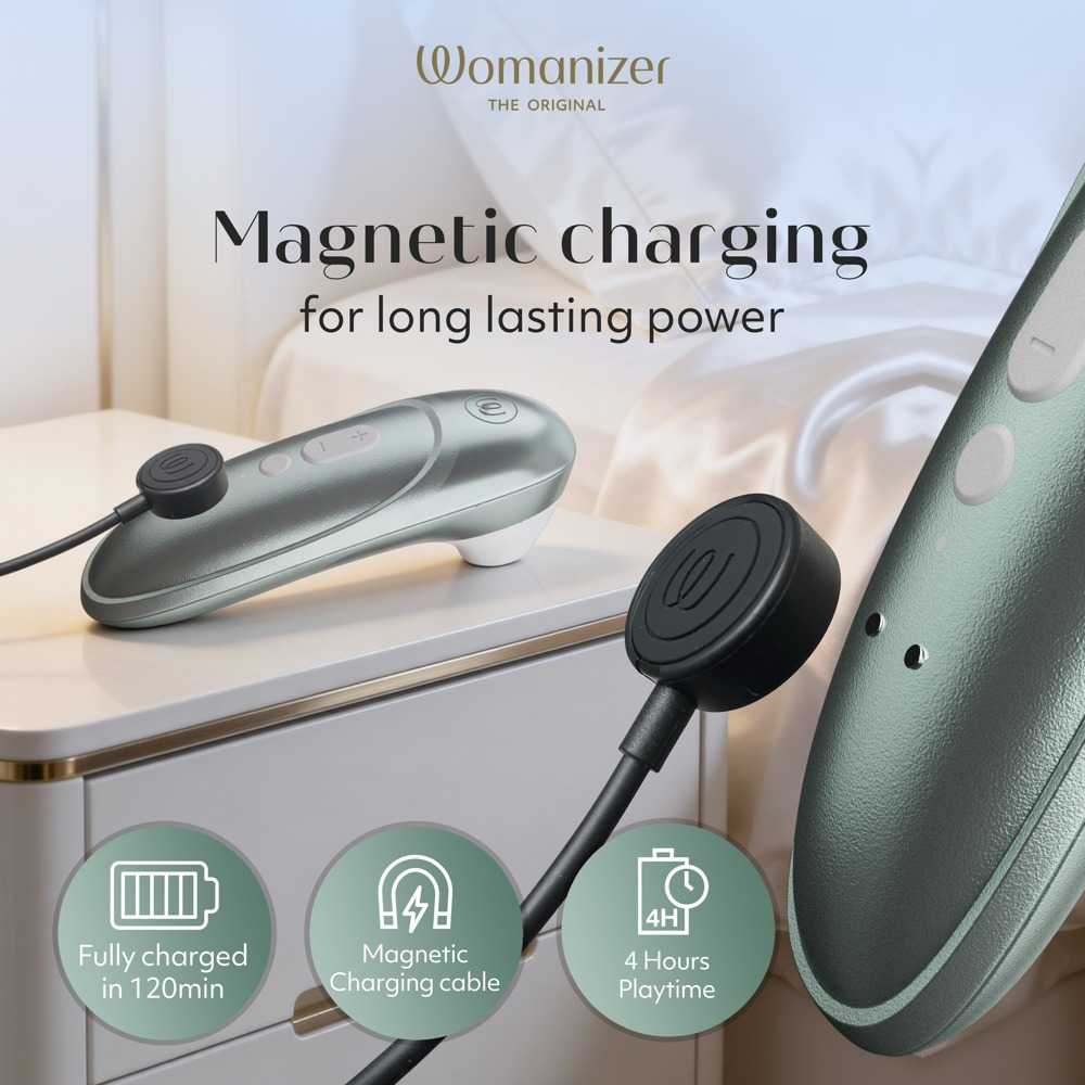 Womanizer Pro Sage