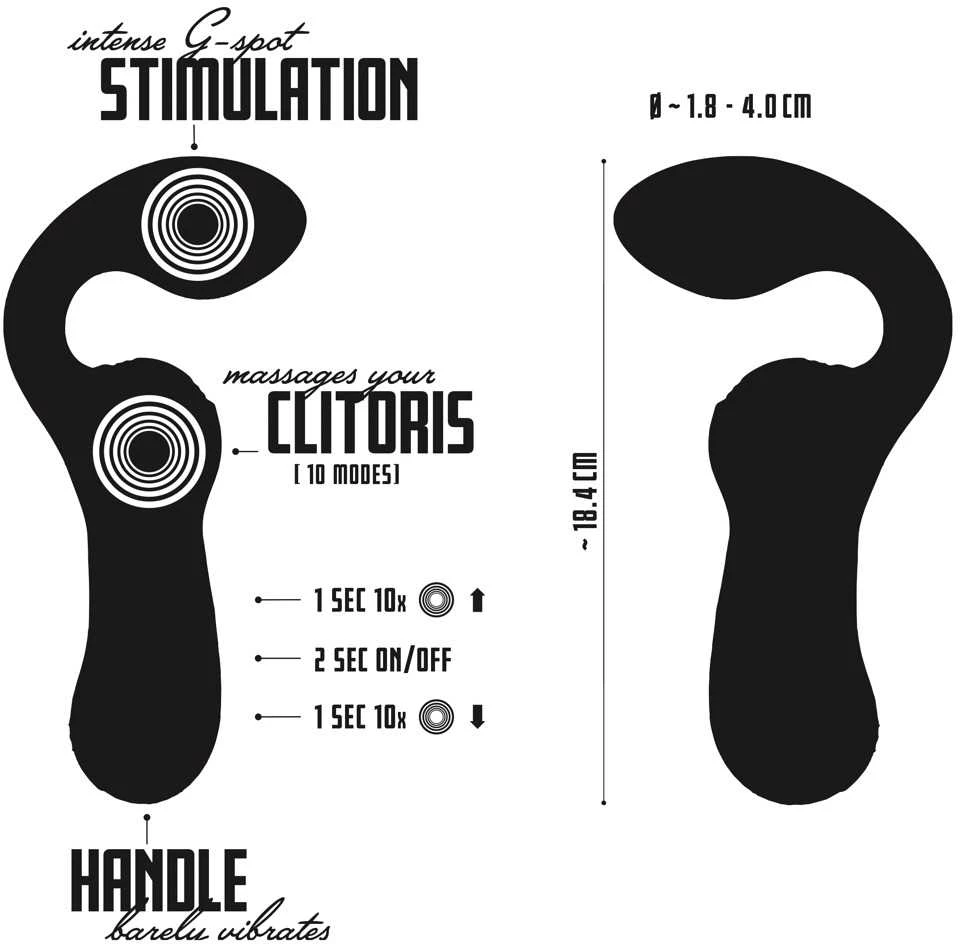 Your New Favourite Jūsų naujas mėgstamiausias specialus vibratorius