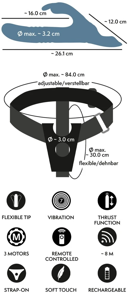 Jūsų Strap-On Rabbit vibratorius