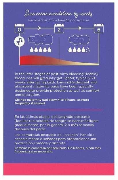 LANSINOH diskretiški ir sugeriantys paketai M, praėjus 2 savaitėms po gimdymo Discreet&Absorbent, 12 vnt.