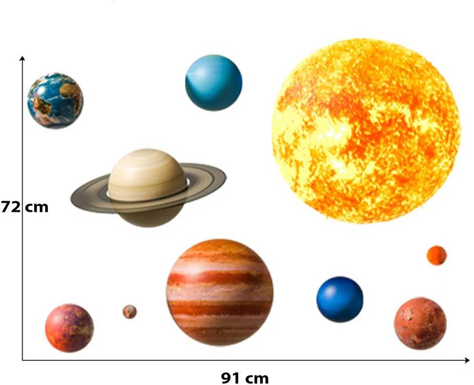 Room Decor SIPO lipdukas sienoms planetos 91x72cm WS63039