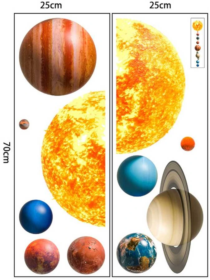 Room Decor SIPO lipdukas sienoms planetos 91x72cm WS63039