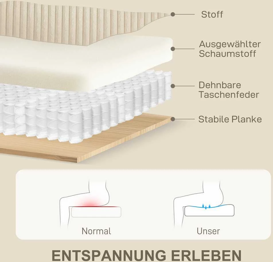 HOMCOM 3 vietų sofa, sofa su porankiais, pagalvėlės, paminkštinta sofa su velveto audinio apmušalais, storai paminkštinta svetainės sofa iki 450 kg gyvenamajam kambariui, miegamajam 212 x 80 x 88 cm, kreminės baltos spalvos