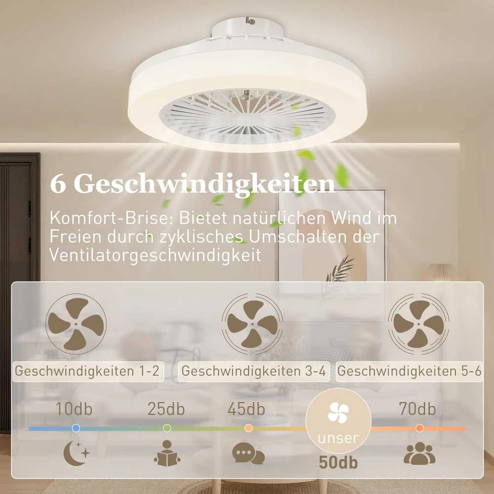 HOMCOM lubinis ventiliatorius su apšvietimu ir nuotolinio valdymo pultu, LED lubinis šviestuvas, pritemdomas, 6 greičiai, 40 W lempa su reversine funkcija, laikmatis, miegamajam, baltas, 46 cm