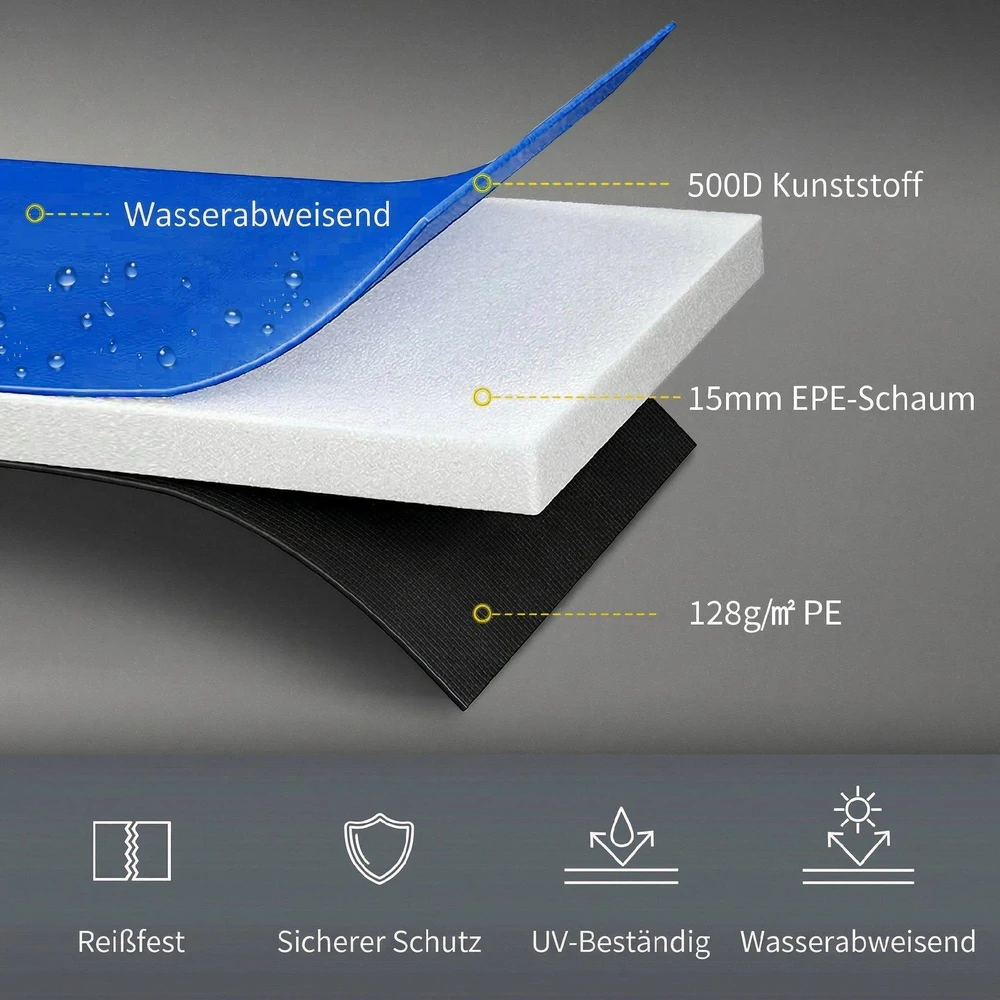 SPORTNOW batuto krašto apsauga, Ø244 cm, apsauga nuo UV spindulių, atspari oro sąlygoms, batuto priedas