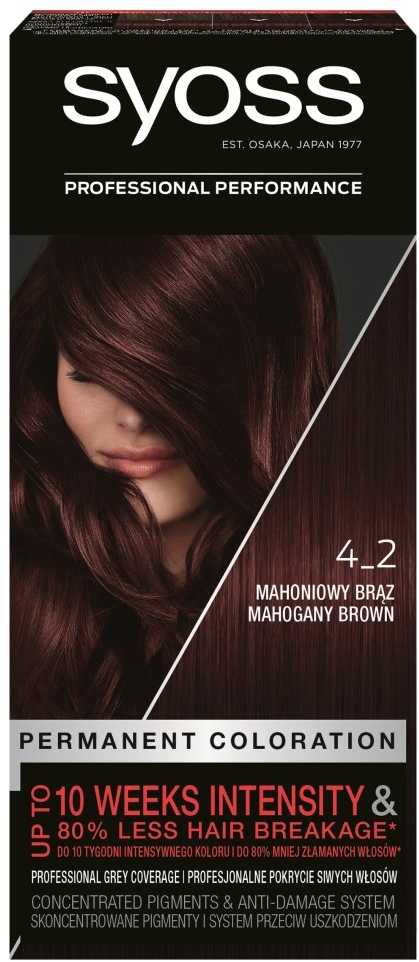 Syoss Permanent Coloration plaukų spalva moterims, 50 ml