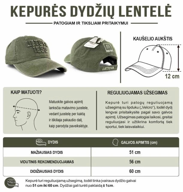Robin Ruth Kepurė 1990 Atgimimo Metai