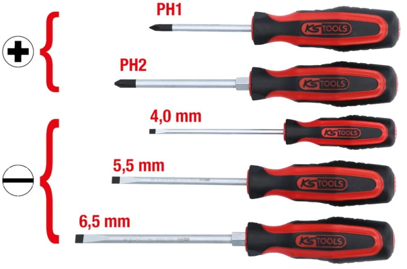 5 dalių atsuktuvų rinkinys KS TOOLS 159.0005