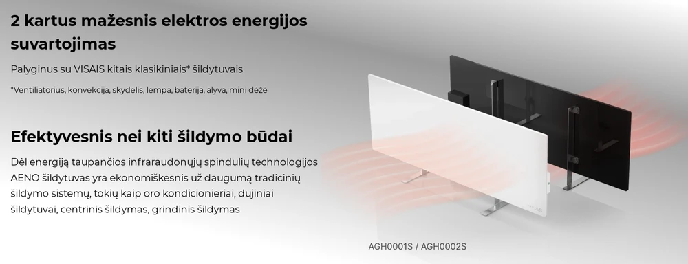 Aeno "Premium Eco" išmanusis infraraudonųjų spindulių šildytuvas, Baltas